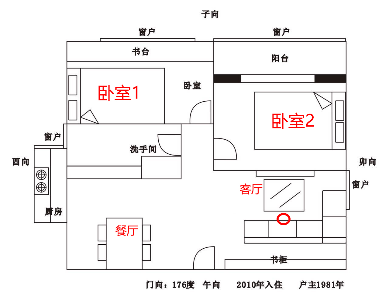 户型图看风水