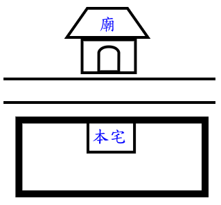 风水学入门图解大全，孤阳煞