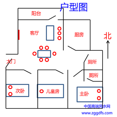 高手平的风水师，可在阳宅风水的户型图上看风水