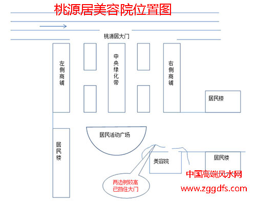 桃源居内部美容院店铺风水形势图