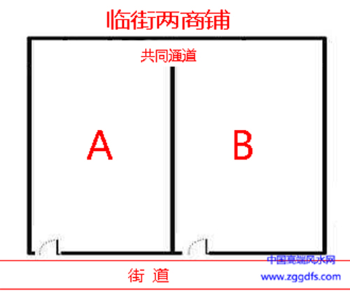 玄空风水对临街相邻且内部连通商铺吉凶判断时，以同居但不分房处理