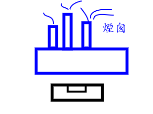 风水学入门知识大全，冲天煞