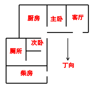 缺角房屋对住宅风水影响的户型图