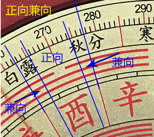 玄空风水中正向与兼向的划分