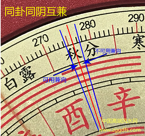 玄空风水中同卦同阴相兼 玄空风水中同卦同阴相兼