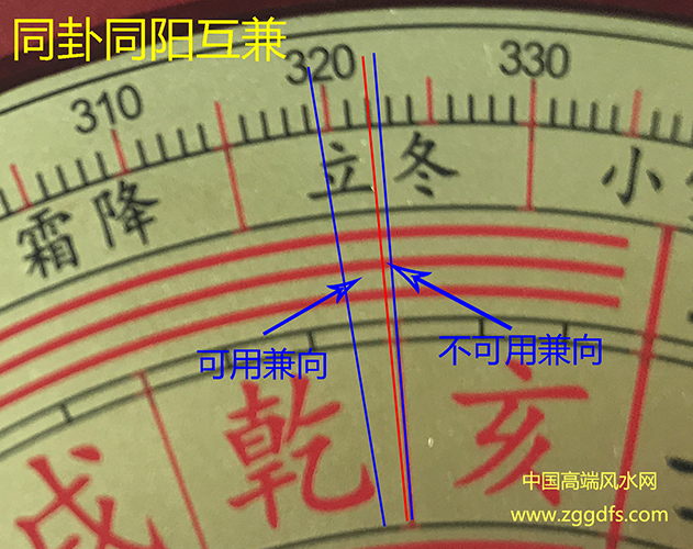玄空风水中同卦同阳相兼 玄空风水中同卦同阳相兼
