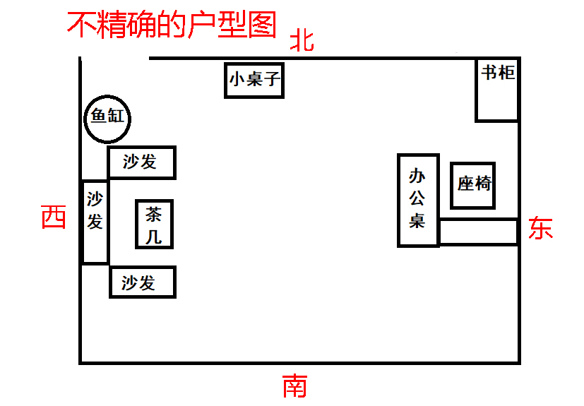 拿不精确的户型图来验证风水理论的做法非常不可取