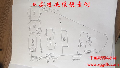 户型图 业务进展缓慢的看风水户型图