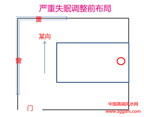 调整前的风水布局图