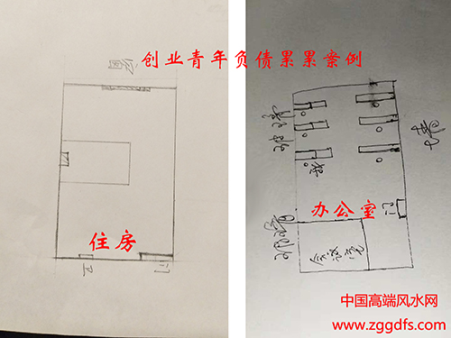 为创业青年在户型图上看风水