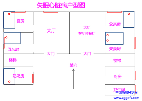 还原的破财失眠心脏病风水布局图