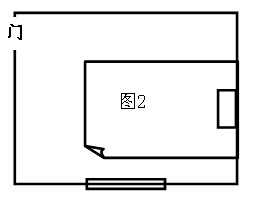 卧室风水布局图