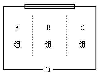 电话销售公司风水布局