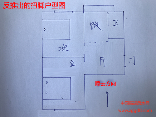 反推出的风水布局图