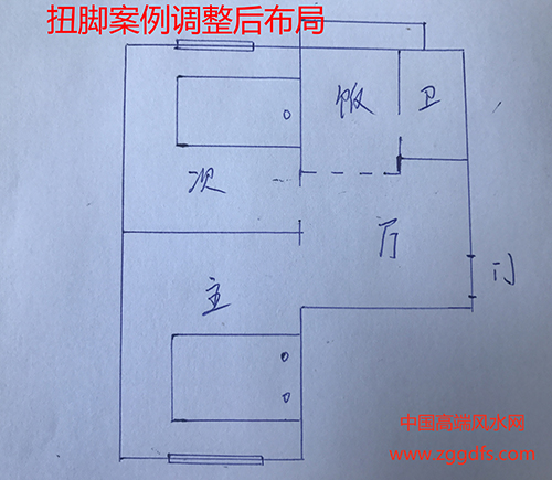 调整风水之后的布局图