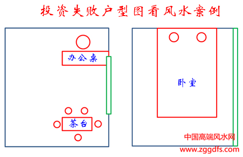 给朱先生看风水的户型图